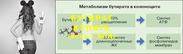 прущие грибы Бугульма